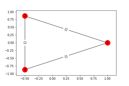 networkx_graph1